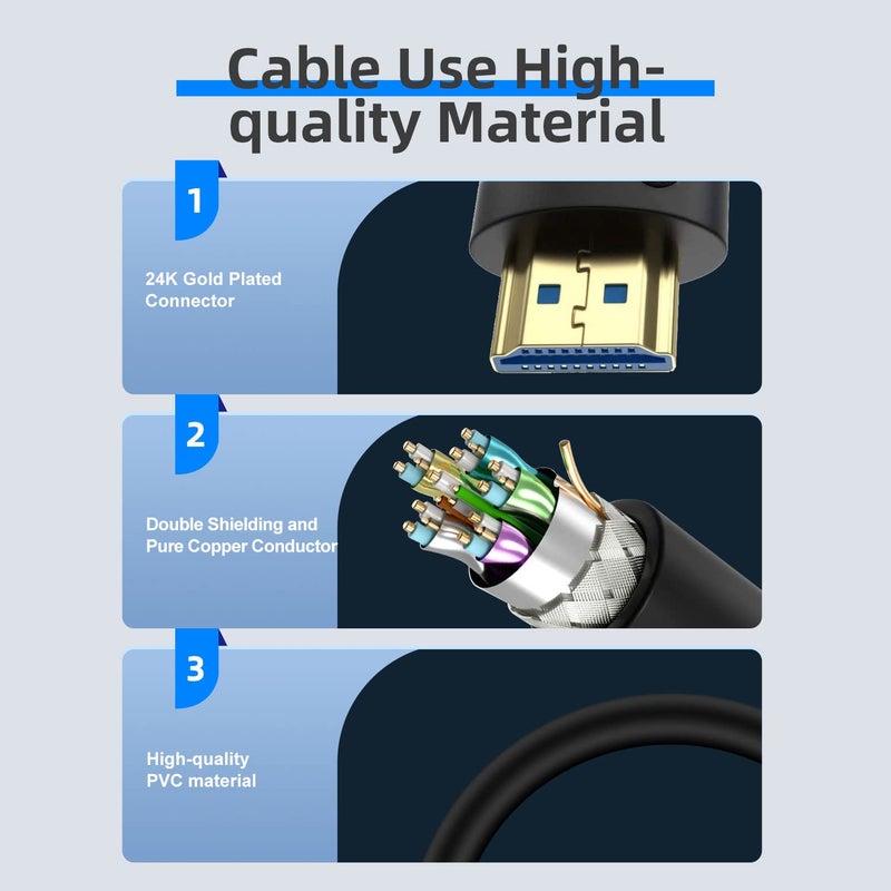 Postta HDMI Cable 100 Feet 4K HDMI2.0 Cable with Built-in Signal Booster Support 4K(2160P),3D,1080P,Ethernet,Audio Return(ARC)-(Black-Pale Blue) - Image 3
